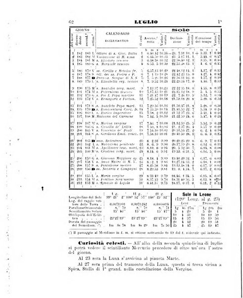 Annuario astro-meteorologico con effemeridi nautiche per l'anno ...