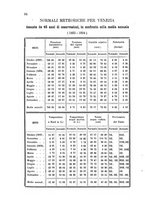 giornale/CAG0070336/1895/unico/00000090