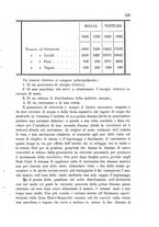 giornale/CAG0070336/1895/unico/00000139