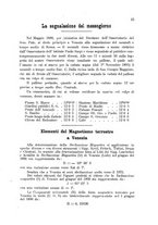 giornale/CAG0070336/1896/unico/00000021