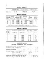 giornale/CAG0070336/1896/unico/00000030