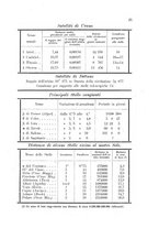 giornale/CAG0070336/1896/unico/00000031