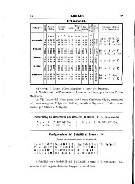 Annuario astro-meteorologico con effemeridi nautiche per l'anno ...