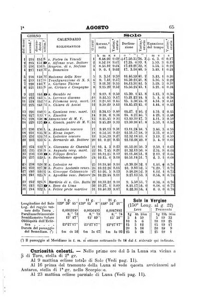 Annuario astro-meteorologico con effemeridi nautiche per l'anno ...