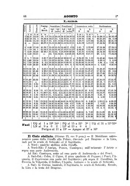 Annuario astro-meteorologico con effemeridi nautiche per l'anno ...