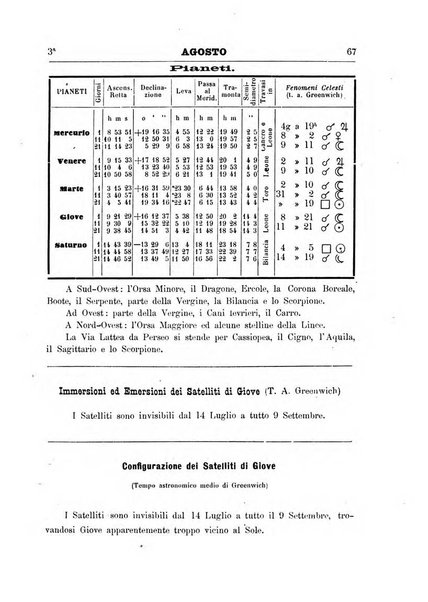 Annuario astro-meteorologico con effemeridi nautiche per l'anno ...