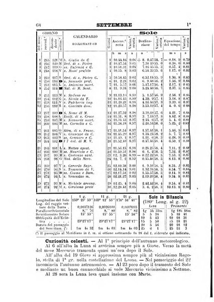 Annuario astro-meteorologico con effemeridi nautiche per l'anno ...