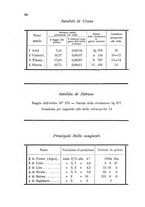 giornale/CAG0070336/1897/unico/00000030