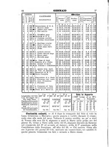 Annuario astro-meteorologico con effemeridi nautiche per l'anno ...