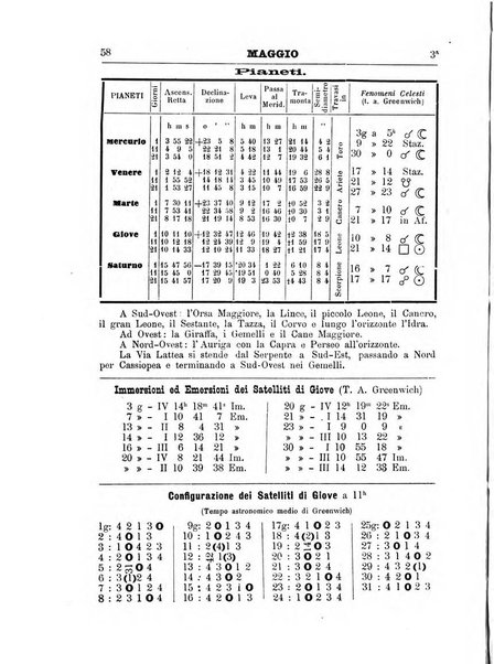 Annuario astro-meteorologico con effemeridi nautiche per l'anno ...