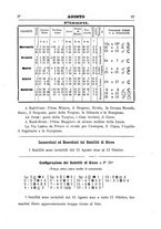 giornale/CAG0070336/1897/unico/00000073