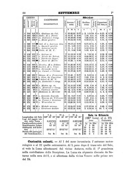 Annuario astro-meteorologico con effemeridi nautiche per l'anno ...