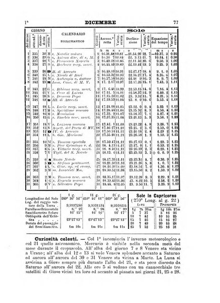 Annuario astro-meteorologico con effemeridi nautiche per l'anno ...