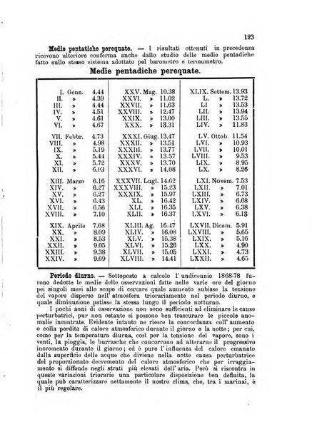 Annuario astro-meteorologico con effemeridi nautiche per l'anno ...