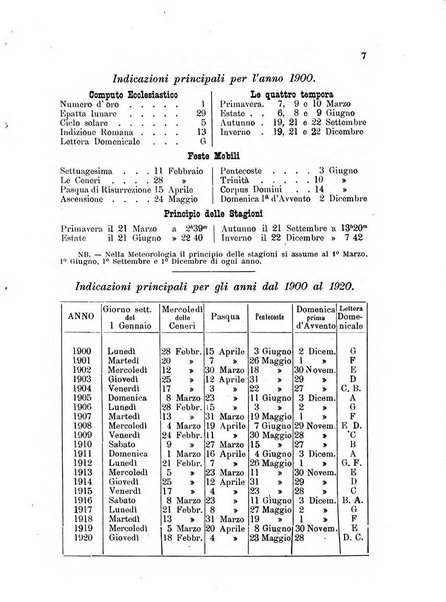 Annuario astro-meteorologico con effemeridi nautiche per l'anno ...