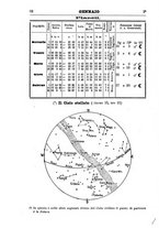 giornale/CAG0070336/1900/unico/00000068