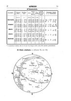 giornale/CAG0070336/1900/unico/00000077