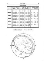 giornale/CAG0070336/1900/unico/00000080