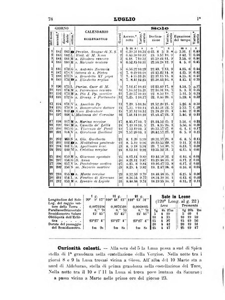 Annuario astro-meteorologico con effemeridi nautiche per l'anno ...