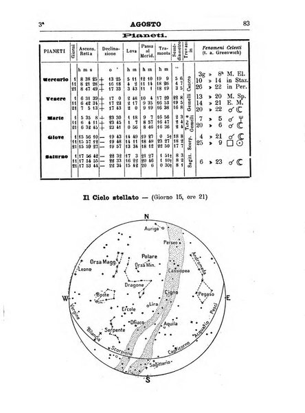 Annuario astro-meteorologico con effemeridi nautiche per l'anno ...