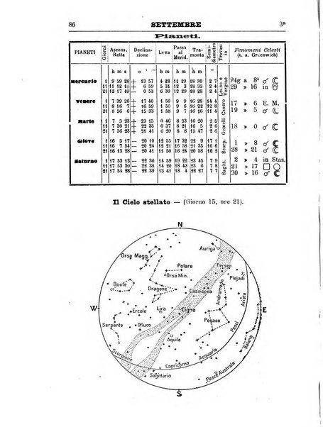 Annuario astro-meteorologico con effemeridi nautiche per l'anno ...