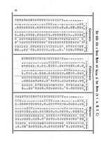 giornale/CAG0070336/1900/unico/00000102