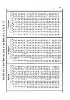 giornale/CAG0070336/1900/unico/00000103