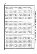 giornale/CAG0070336/1900/unico/00000104