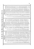 giornale/CAG0070336/1900/unico/00000105