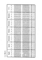 giornale/CAG0070336/1900/unico/00000147