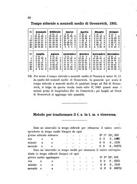 Annuario astro-meteorologico con effemeridi nautiche per l'anno ...