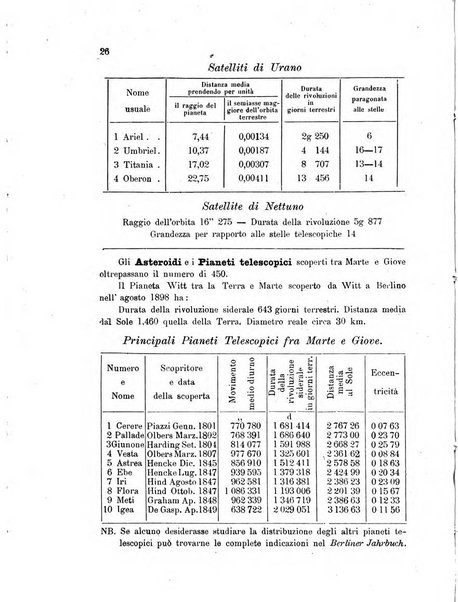 Annuario astro-meteorologico con effemeridi nautiche per l'anno ...