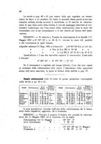 giornale/CAG0070336/1901/unico/00000048