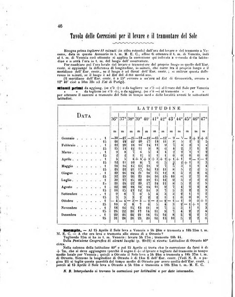 Annuario astro-meteorologico con effemeridi nautiche per l'anno ...