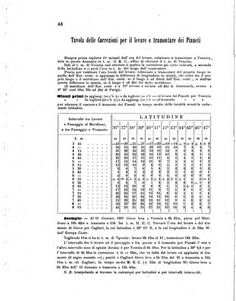 Annuario astro-meteorologico con effemeridi nautiche per l'anno ...