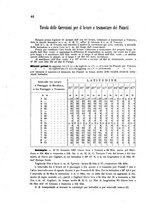 giornale/CAG0070336/1901/unico/00000054