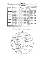 giornale/CAG0070336/1901/unico/00000074