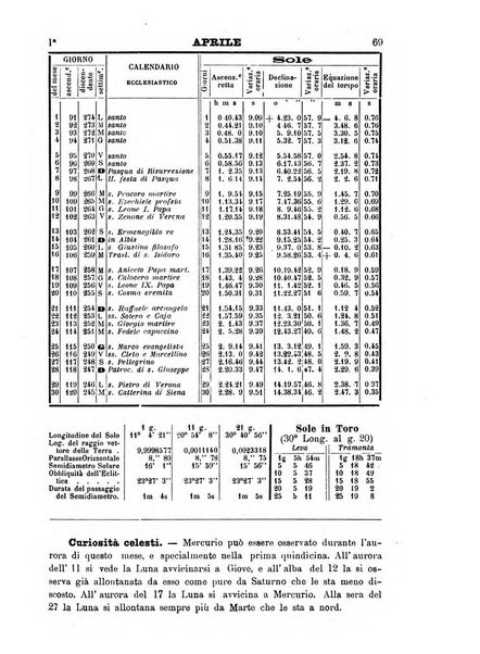 Annuario astro-meteorologico con effemeridi nautiche per l'anno ...