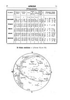 giornale/CAG0070336/1901/unico/00000077