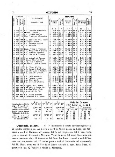 Annuario astro-meteorologico con effemeridi nautiche per l'anno ...