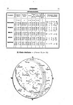 giornale/CAG0070336/1901/unico/00000083