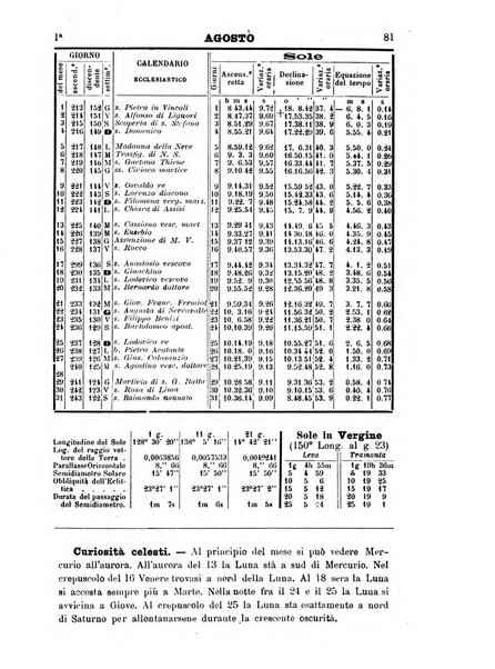 Annuario astro-meteorologico con effemeridi nautiche per l'anno ...