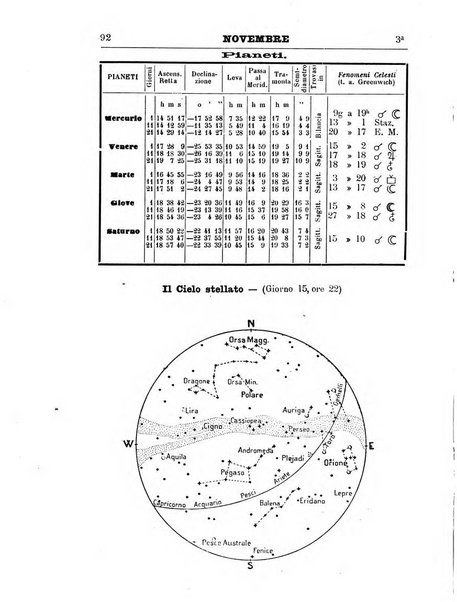 Annuario astro-meteorologico con effemeridi nautiche per l'anno ...