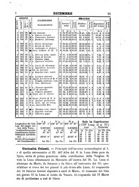 Annuario astro-meteorologico con effemeridi nautiche per l'anno ...