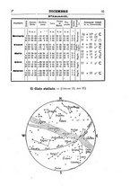 giornale/CAG0070336/1901/unico/00000101