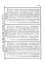 giornale/CAG0070336/1901/unico/00000105