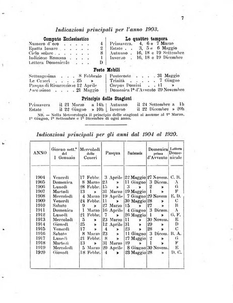 Annuario astro-meteorologico con effemeridi nautiche per l'anno ...