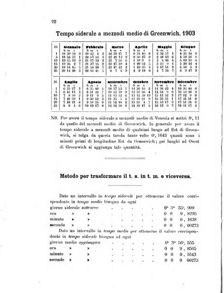 Annuario astro-meteorologico con effemeridi nautiche per l'anno ...