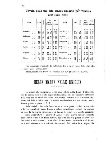 Annuario astro-meteorologico con effemeridi nautiche per l'anno ...