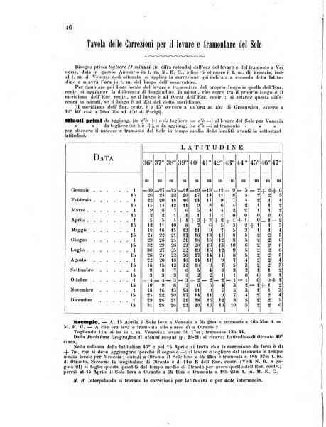 Annuario astro-meteorologico con effemeridi nautiche per l'anno ...